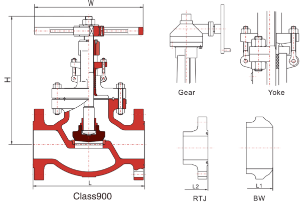 Bolted Bonnet Globe Valves (API 623) - YVI Valve