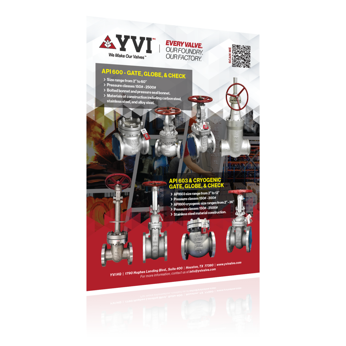 Resources - YVI Valve